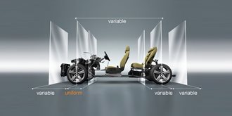 Hendrik Jan Weggeman over Modulair bouwen